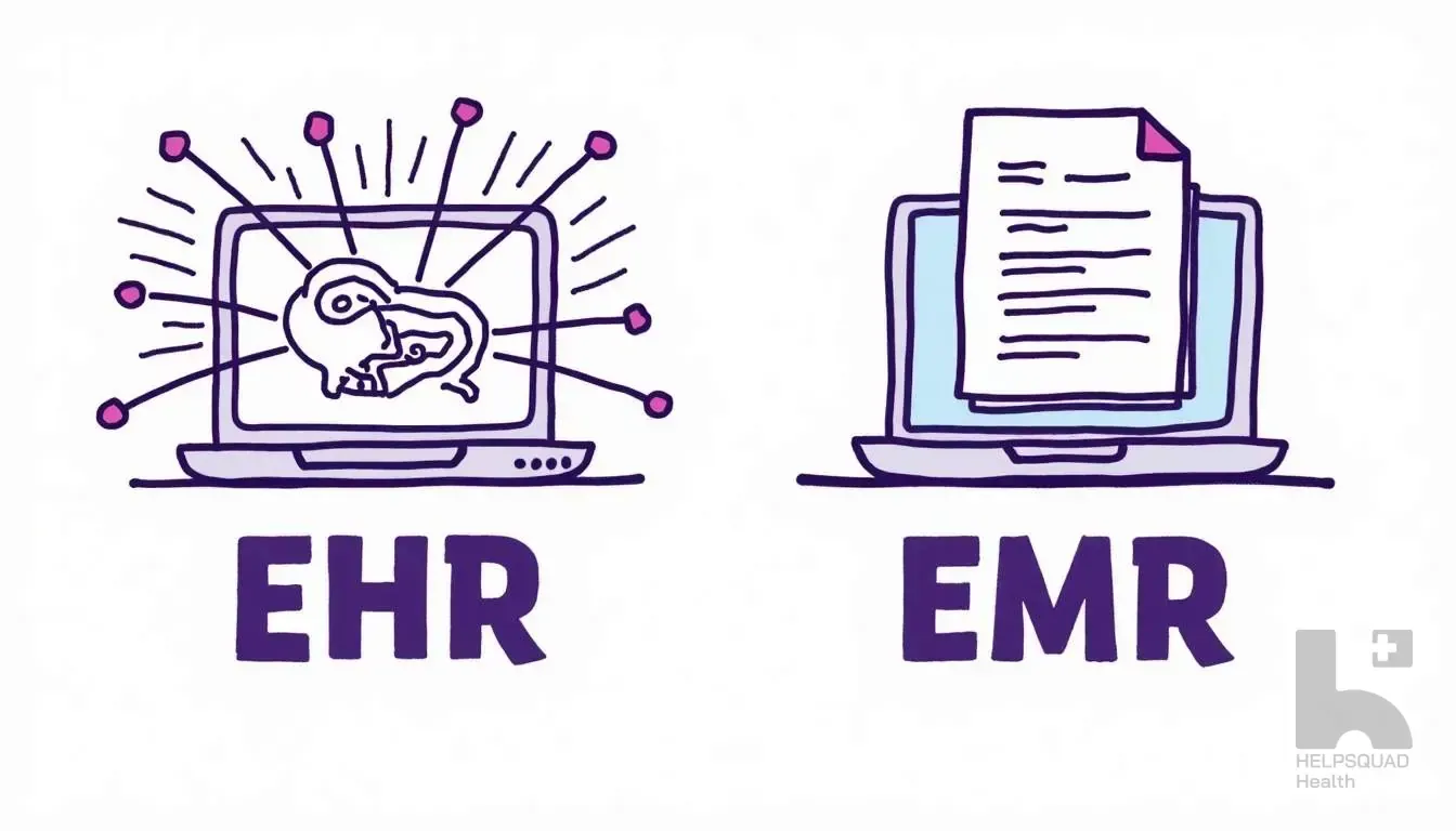 ehr and emr differences
