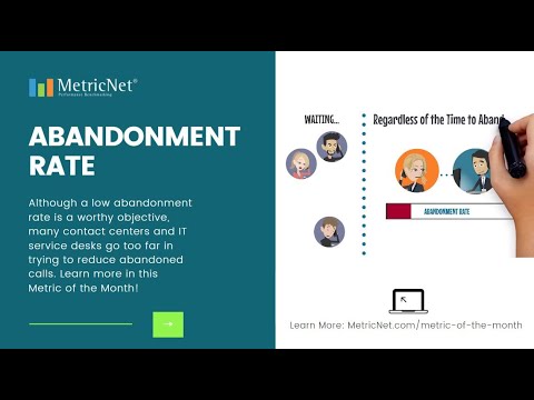 Metrics That Matter! Abandonment Rate