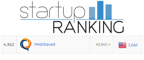 HelpSquad Startup Ranking