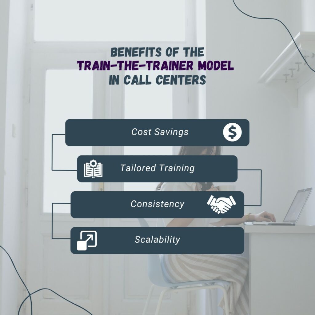 Train the Trainer Model