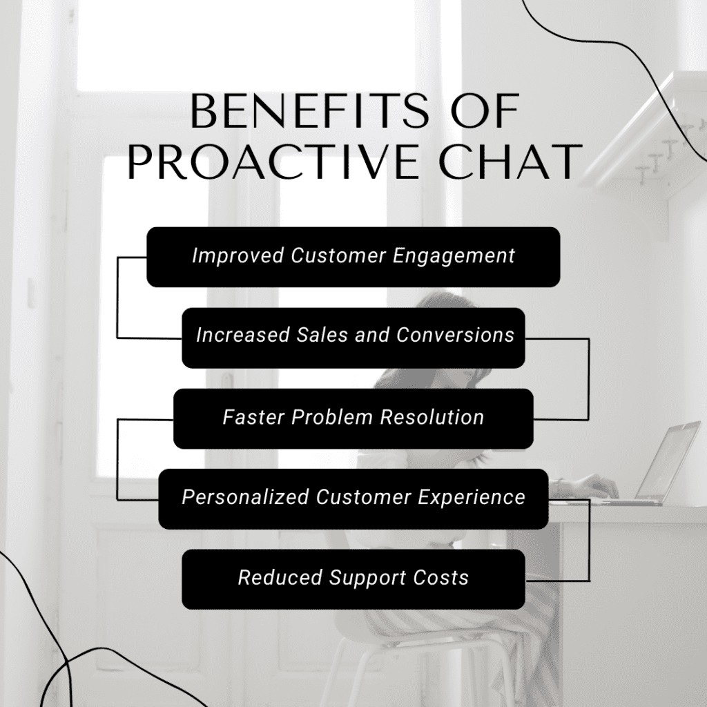 Benefits of proactive chat