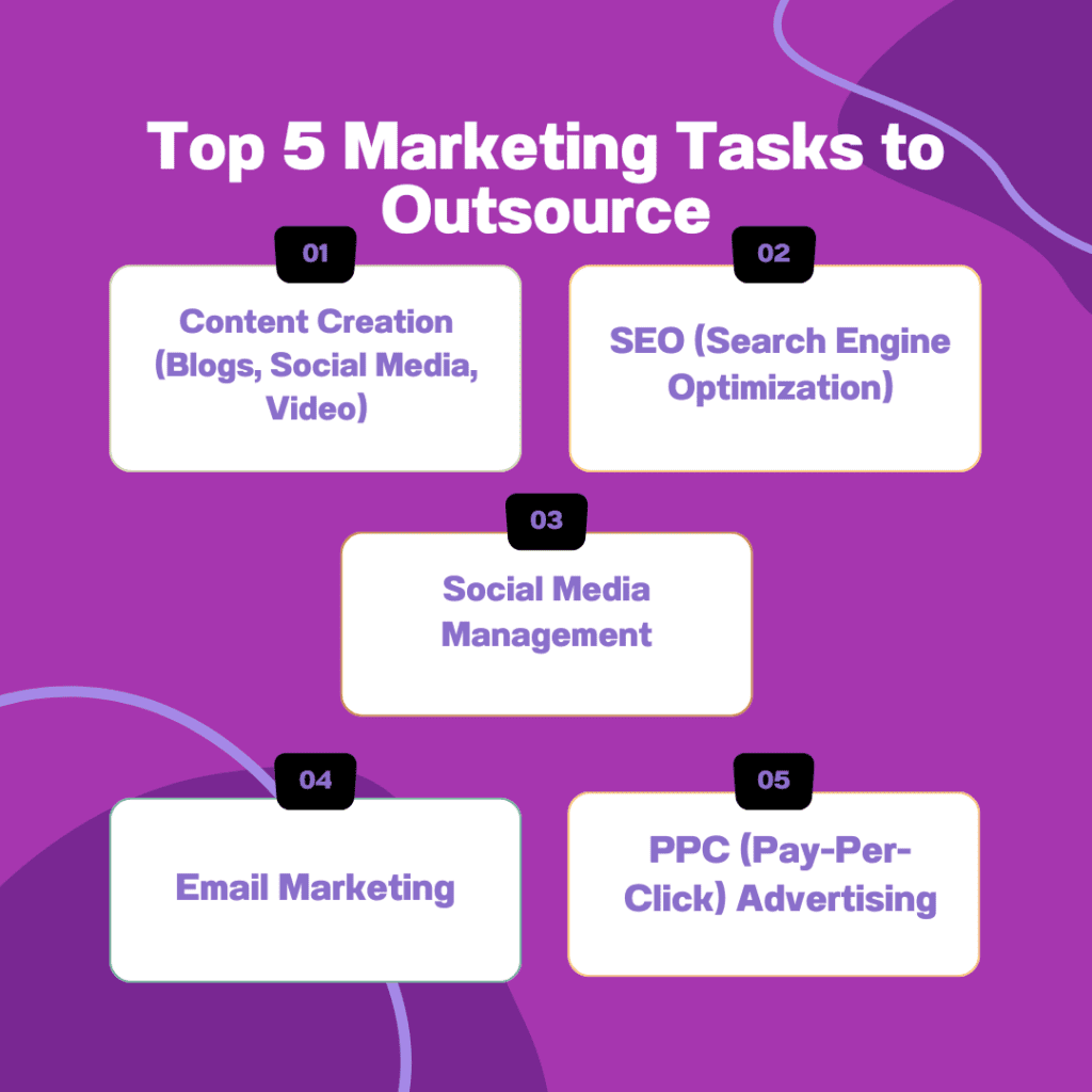 Top5 marketing tasks