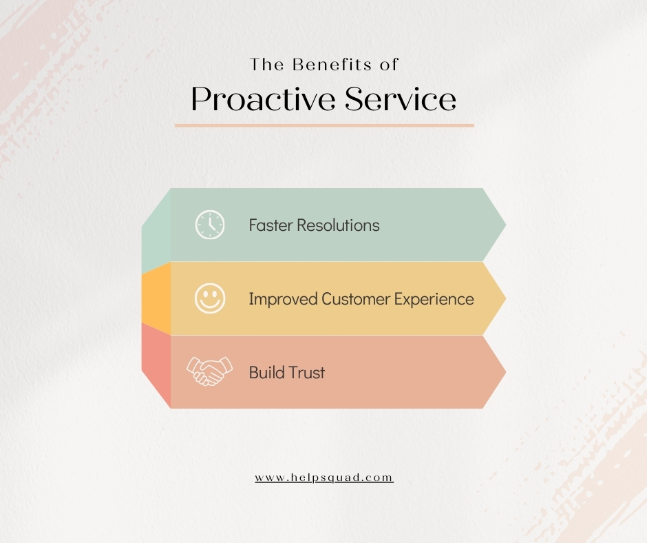 proactive customer service