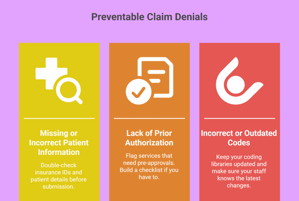 The Hidden Costs of Poor Claims Processing—And How to Avoid Them 2 Top 3 Claim Denials You Can Prevent Today 1