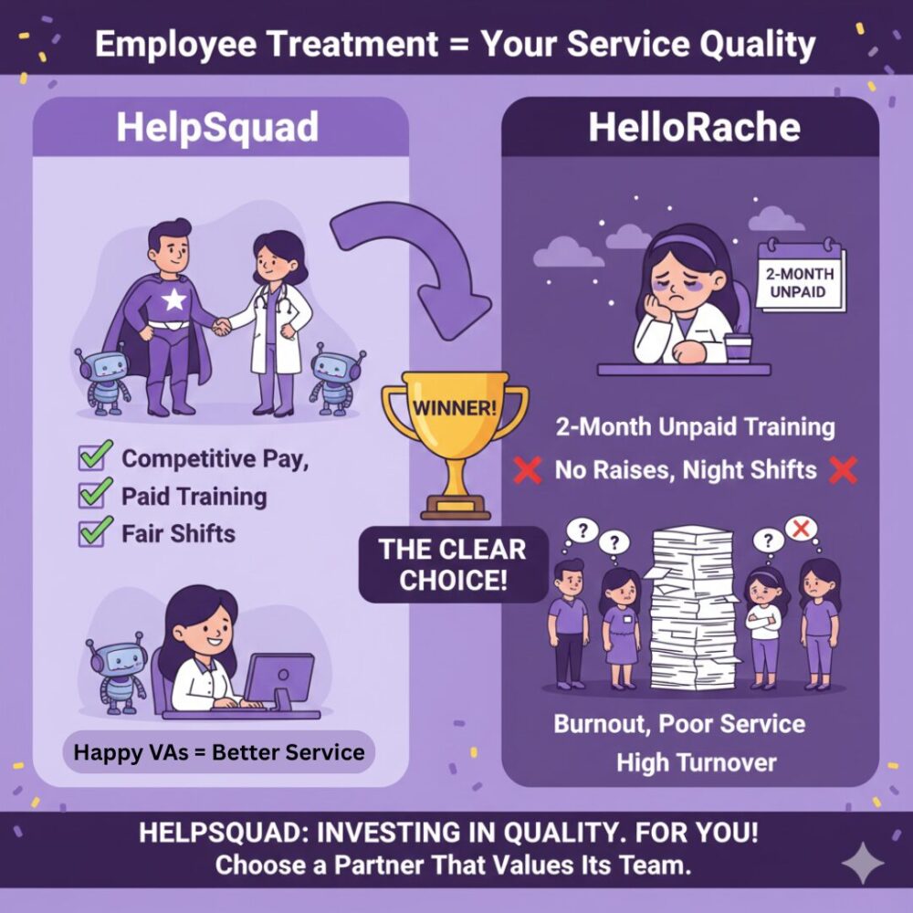 HelpSquad vs HelloRache: Which Healthcare Virtual Assistant Service Actually Has Your Back? 4 Helpsquad 5