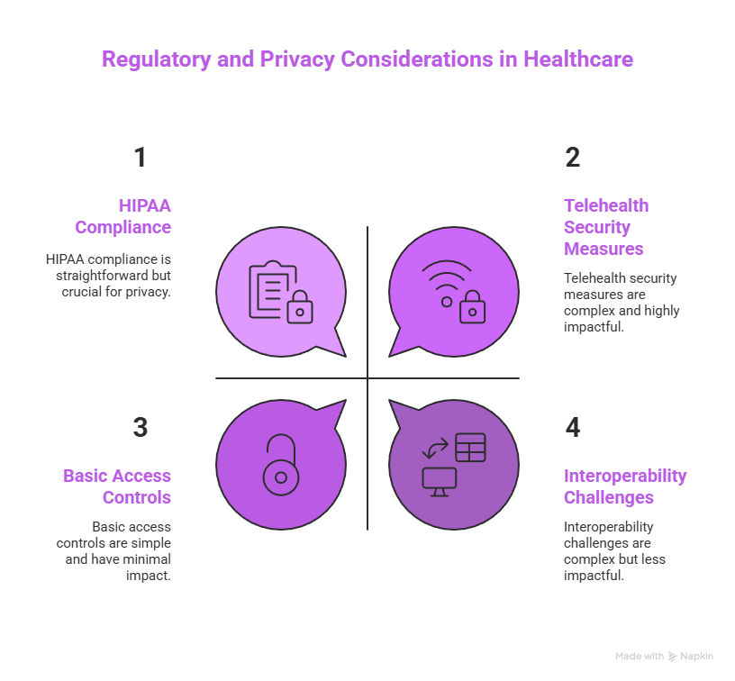 ehr and emr differences