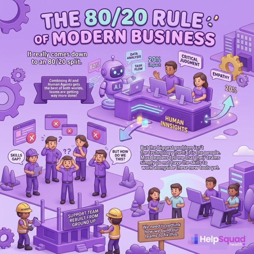 Combining AI and Human Agents