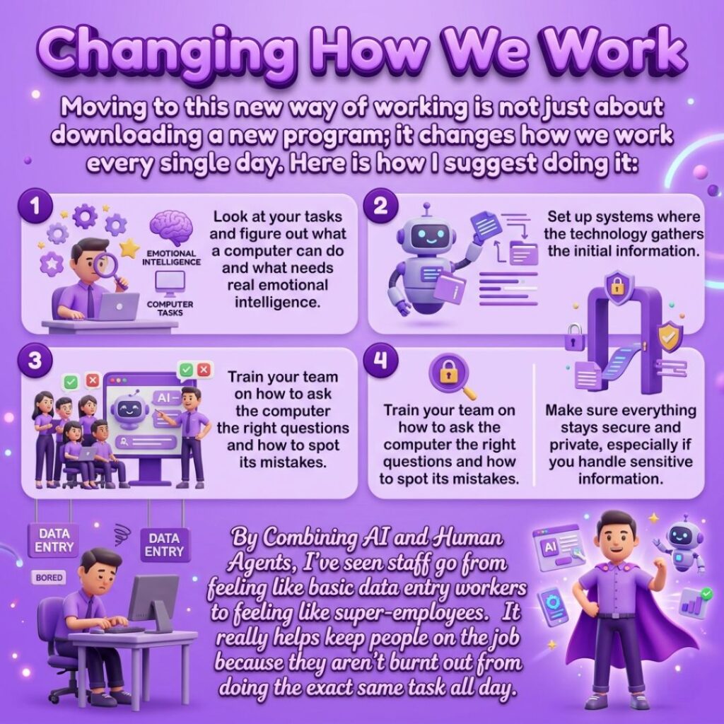 Combining AI and Human Agents